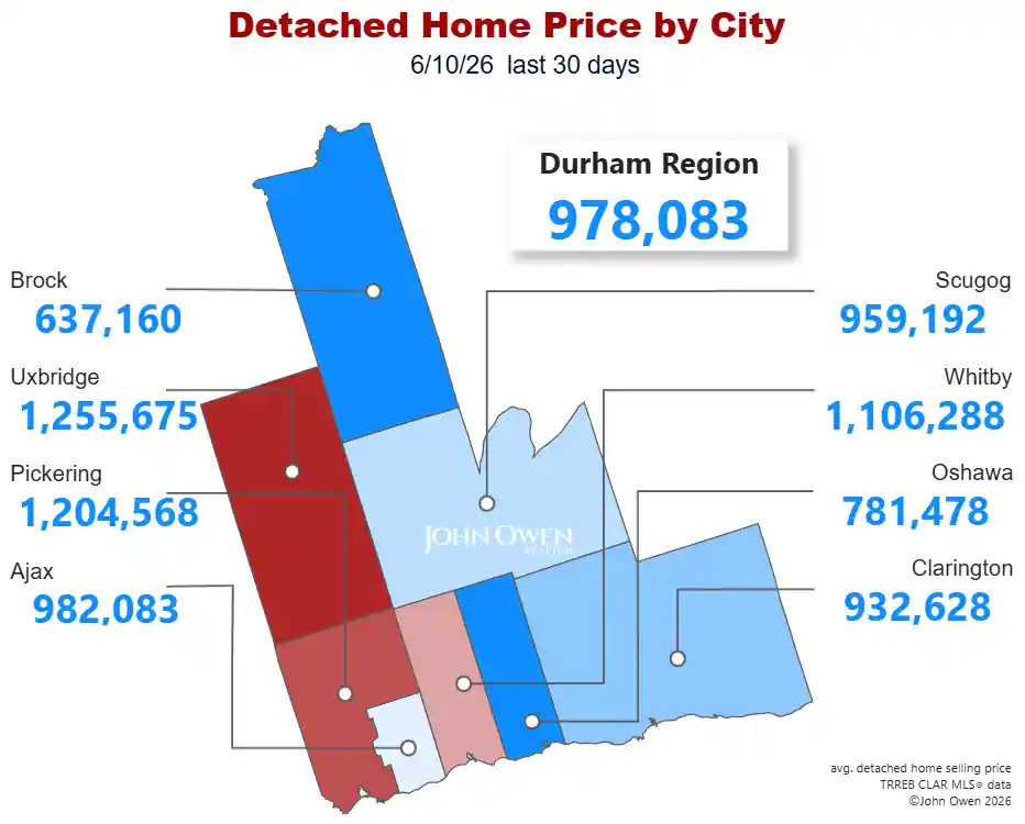 Detached Home Prices Durham Region 2026 map