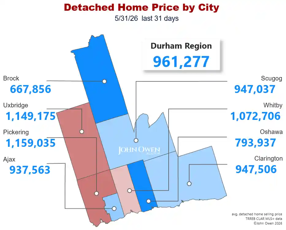 Detached Home Prices Durham Region 2026 map