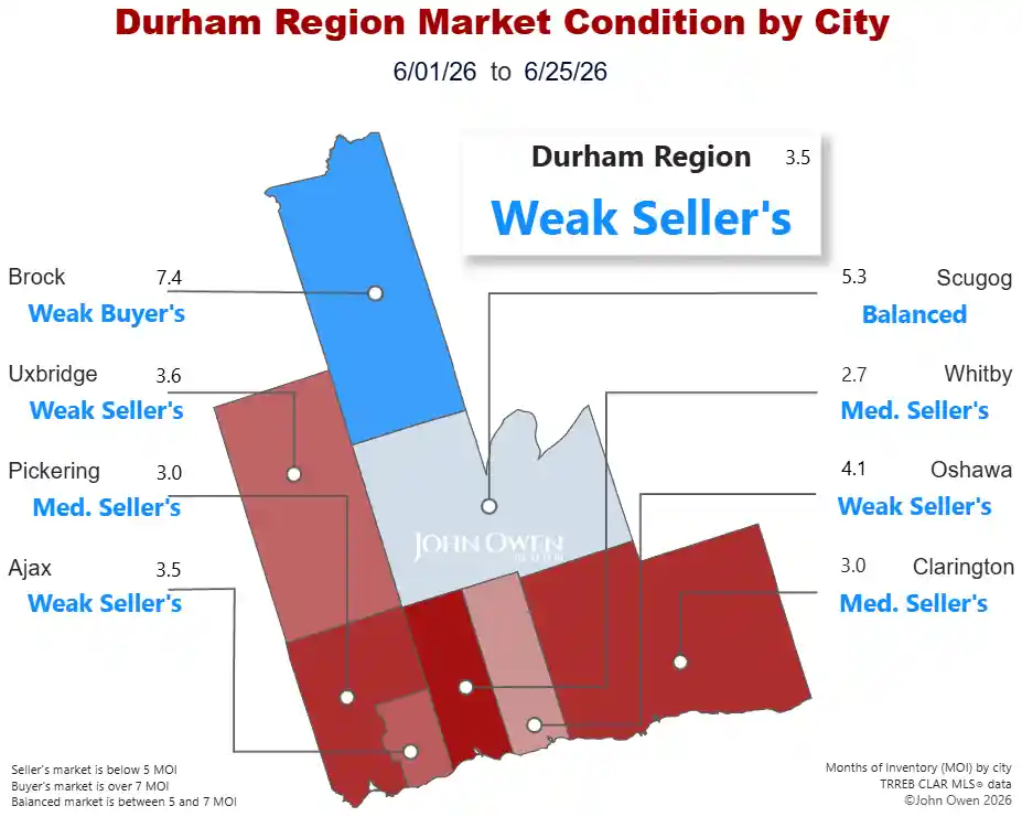 Durham Region Real Estate Market 2026 map