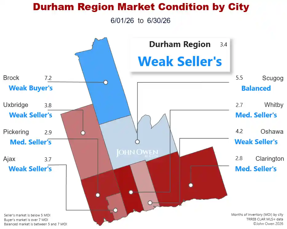 Durham Region Real Estate Market 2026 map