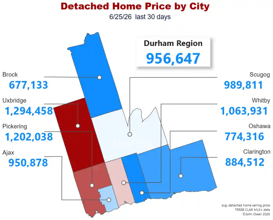 Detached Home Prices Durham Region 2026 map