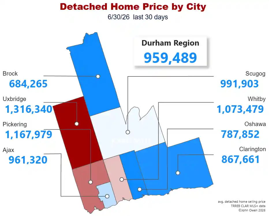 Detached Home Prices Durham Region 2026 map