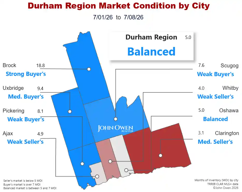 Durham Region Real Estate Market 2026 map