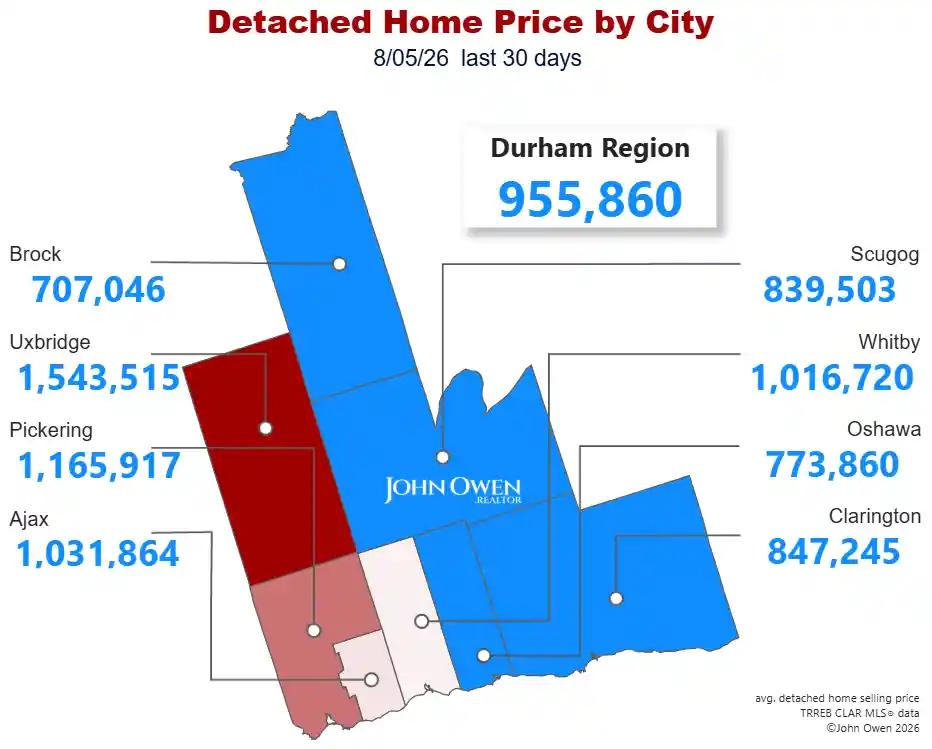 Detached Home Prices Durham Region 2026 map