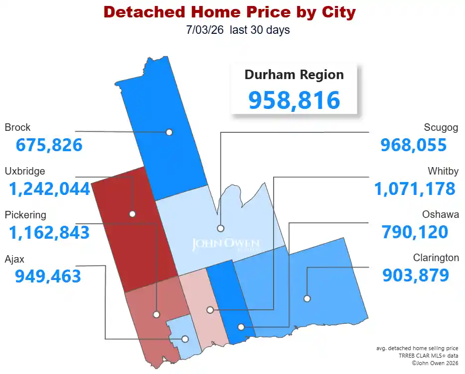 Detached Home Prices Durham Region 2026 map