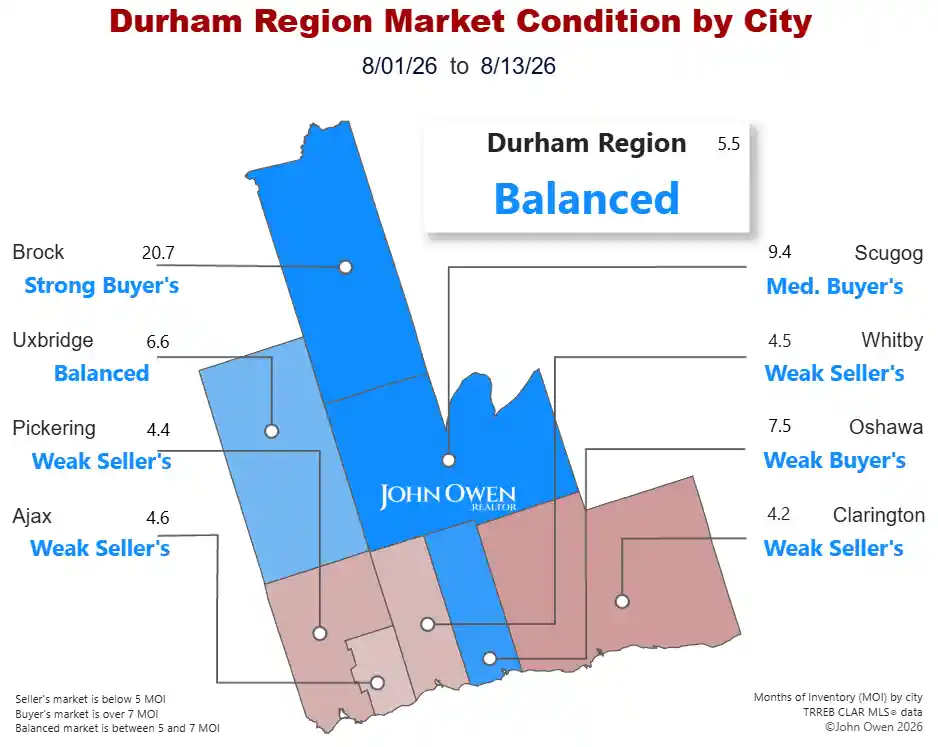 Durham Region Real Estate Market 2026 map