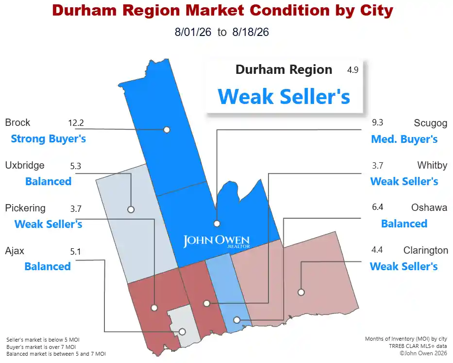 Durham Region Real Estate Market 2026 map