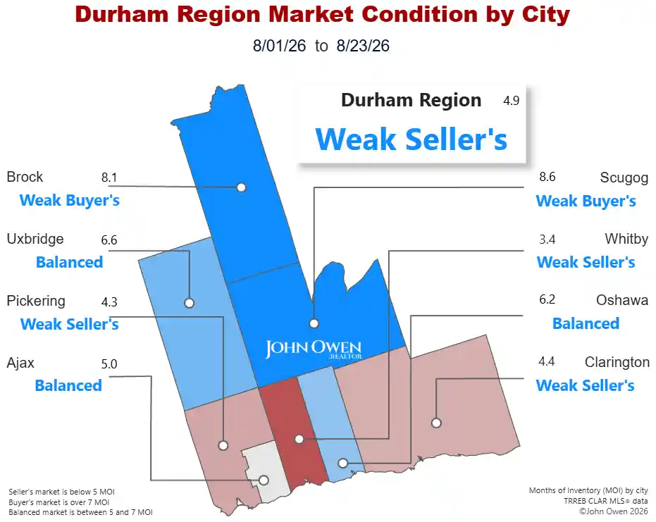 Durham Region Real Estate Market 2026 map