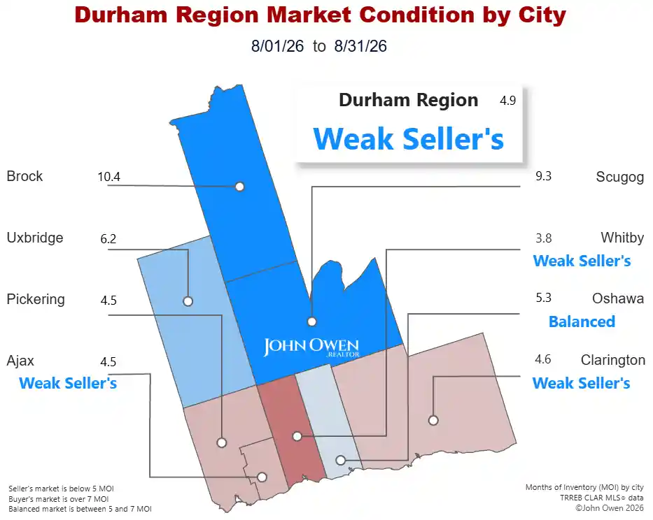 Durham Region Real Estate Market 2026 map