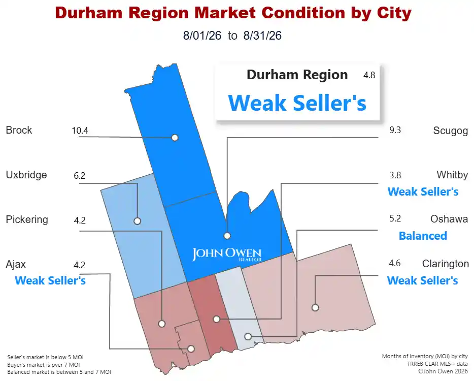Durham Region Real Estate Market 2026 map