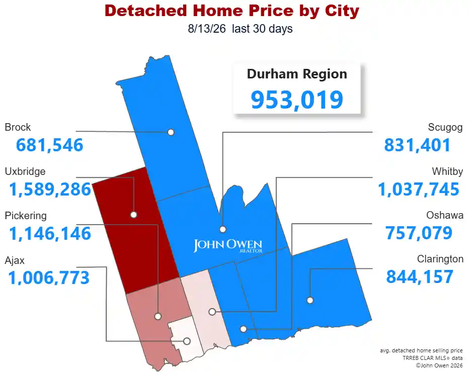 Detached Home Prices Durham Region 2026 map