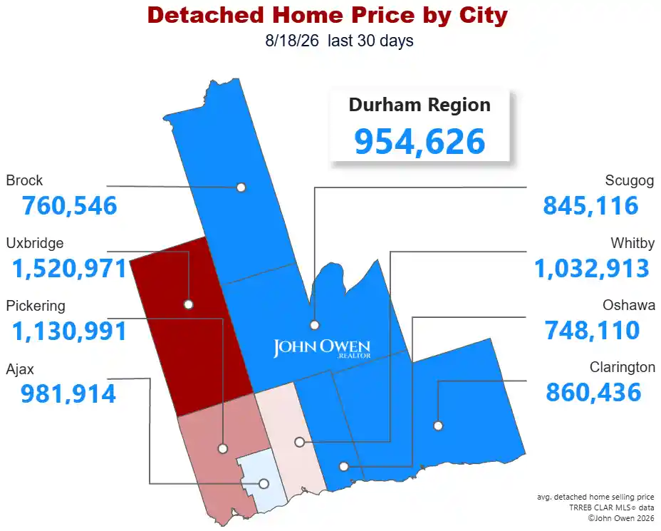 Detached Home Prices Durham Region 2026 map