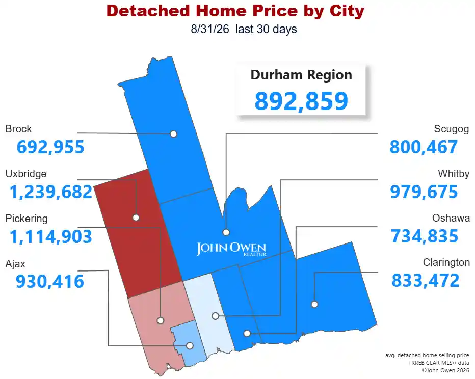Detached Home Prices Durham Region 2026 map