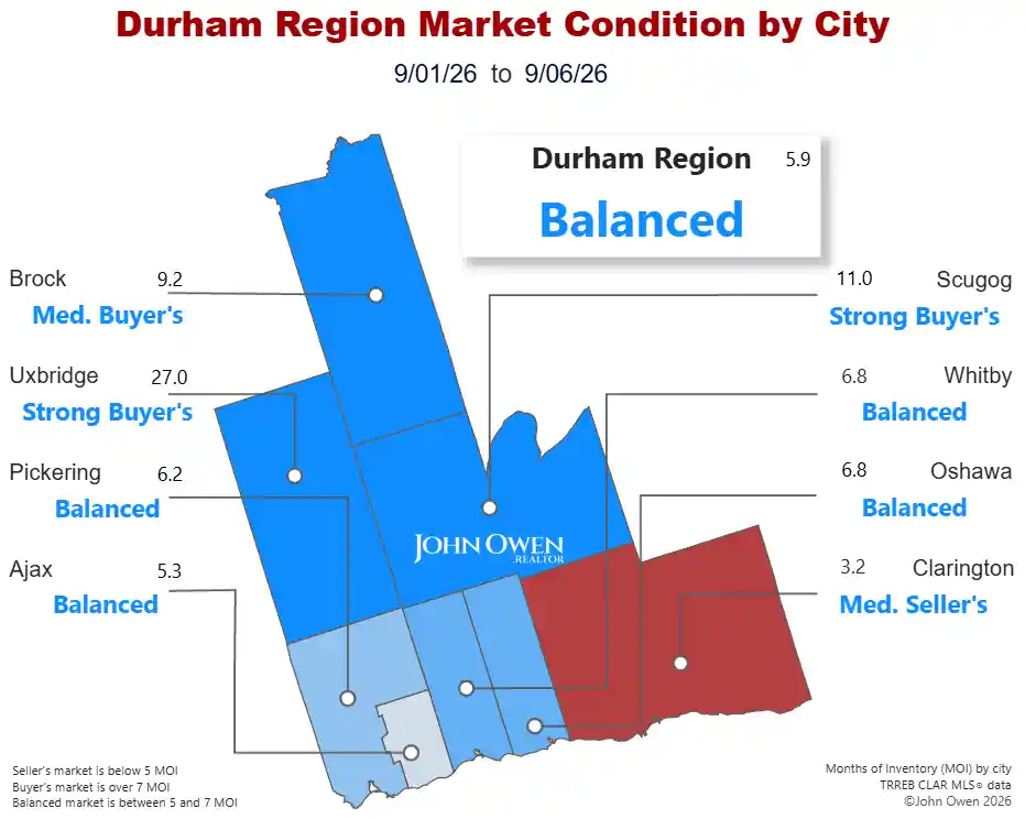 Durham Region Real Estate Market 2026 map