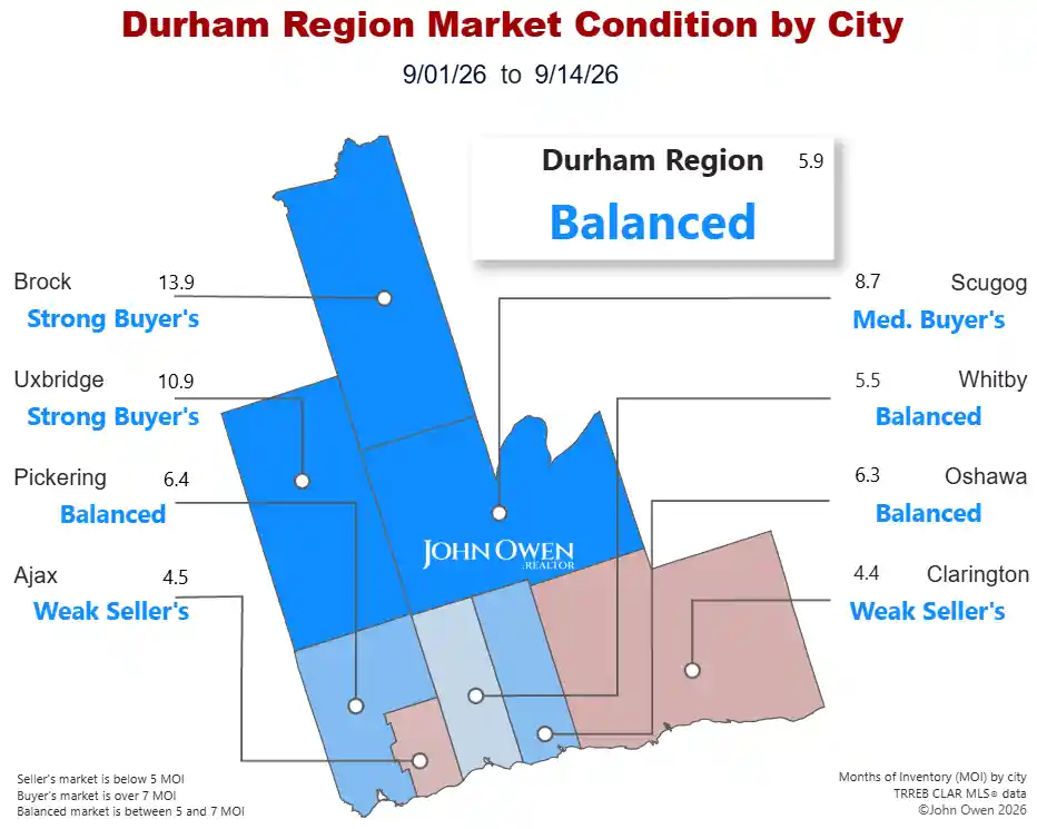 Durham Region Real Estate Market 2026 map
