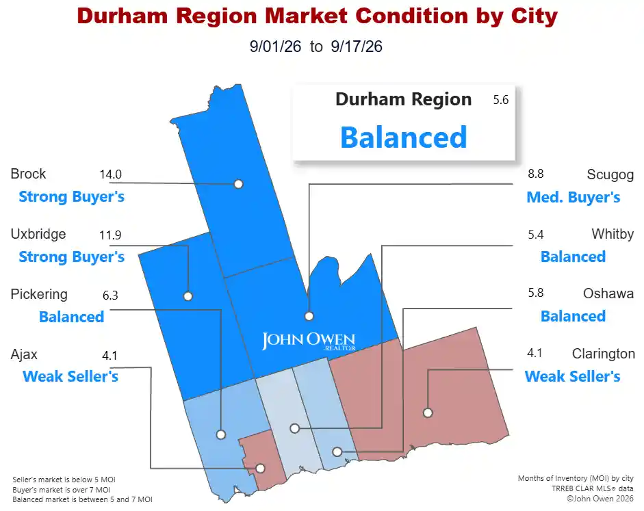 Durham Region Real Estate Market 2026 map