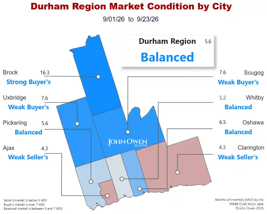 Durham Region Real Estate Market 2026 map