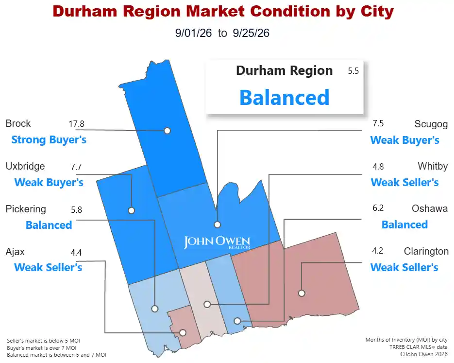 Durham Region Real Estate Market 2026 map