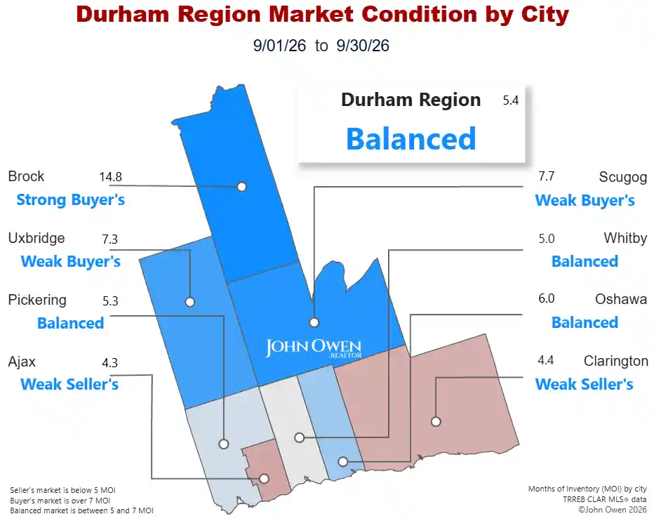 Durham Region Real Estate Market 2026 map