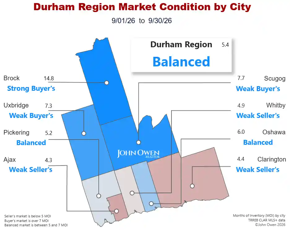 Durham Region Real Estate Market 2026 map