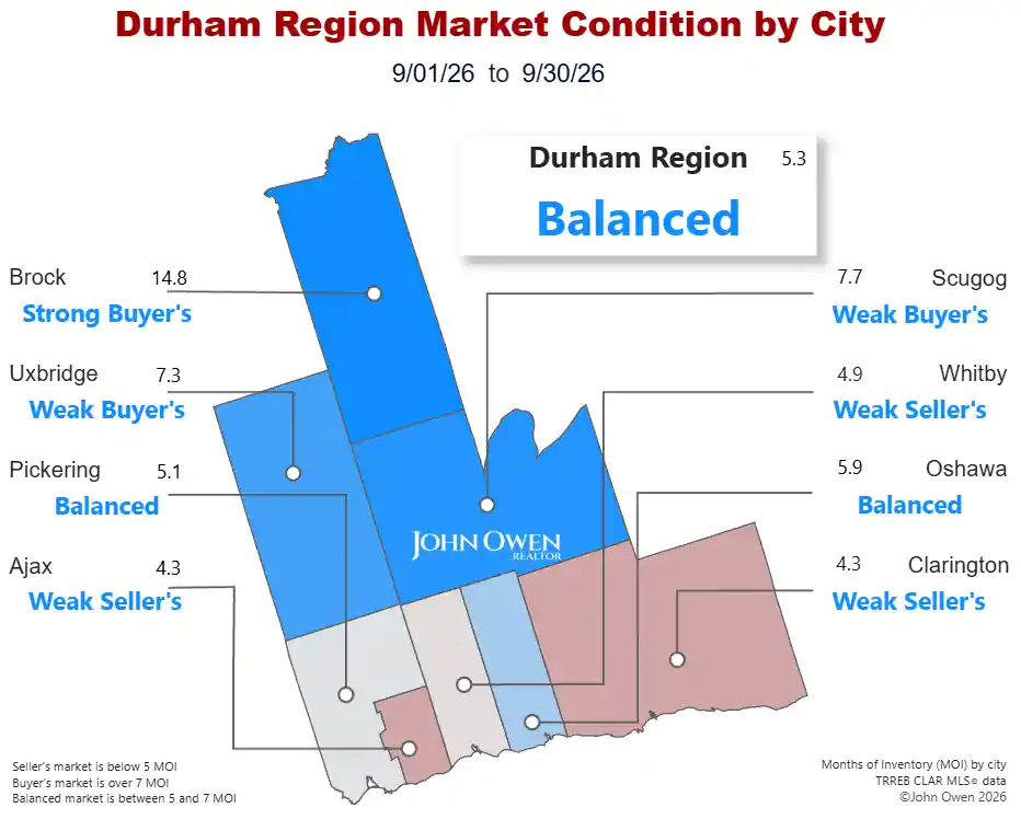 Durham Region Real Estate Market 2026 map