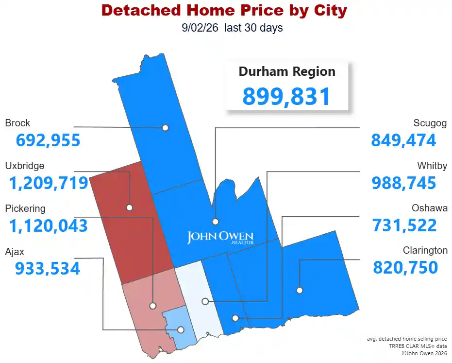 Detached Home Prices Durham Region 2026 map