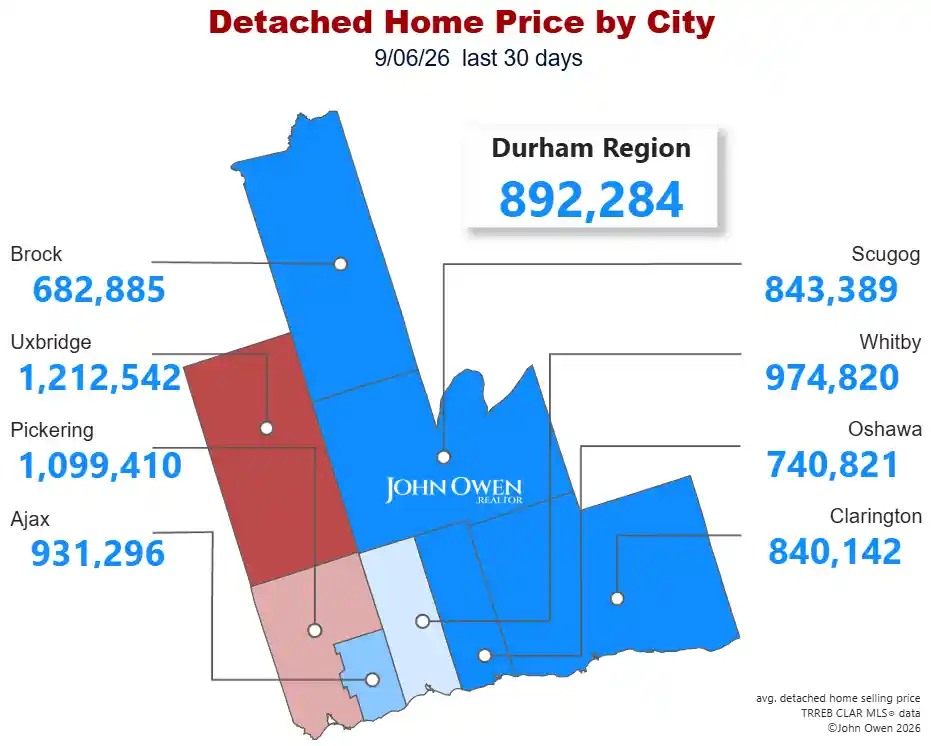 Detached Home Prices Durham Region 2026 map