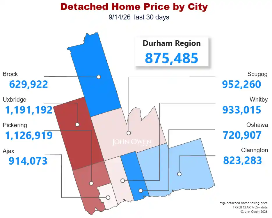 Detached Home Prices Durham Region 2026 map