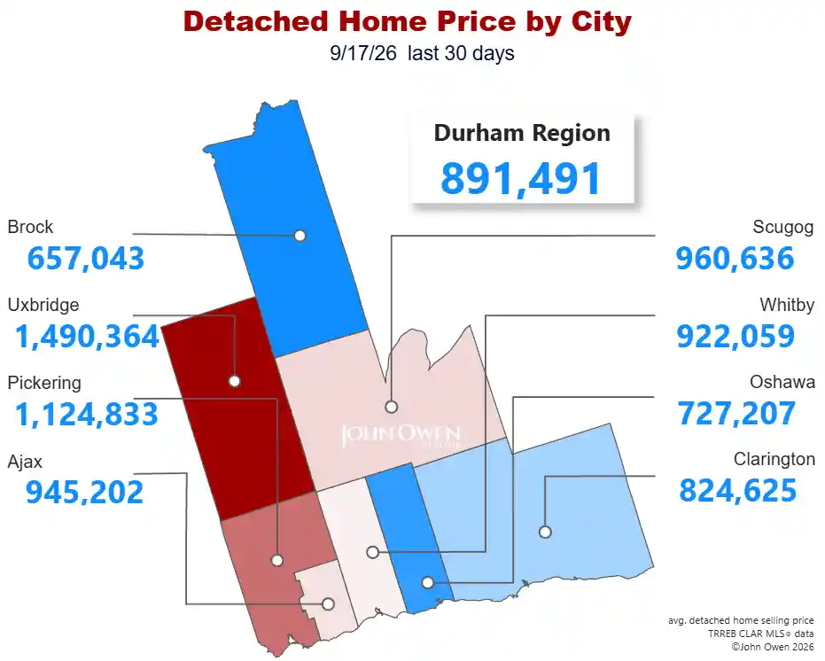 Detached Home Prices Durham Region 2026 map