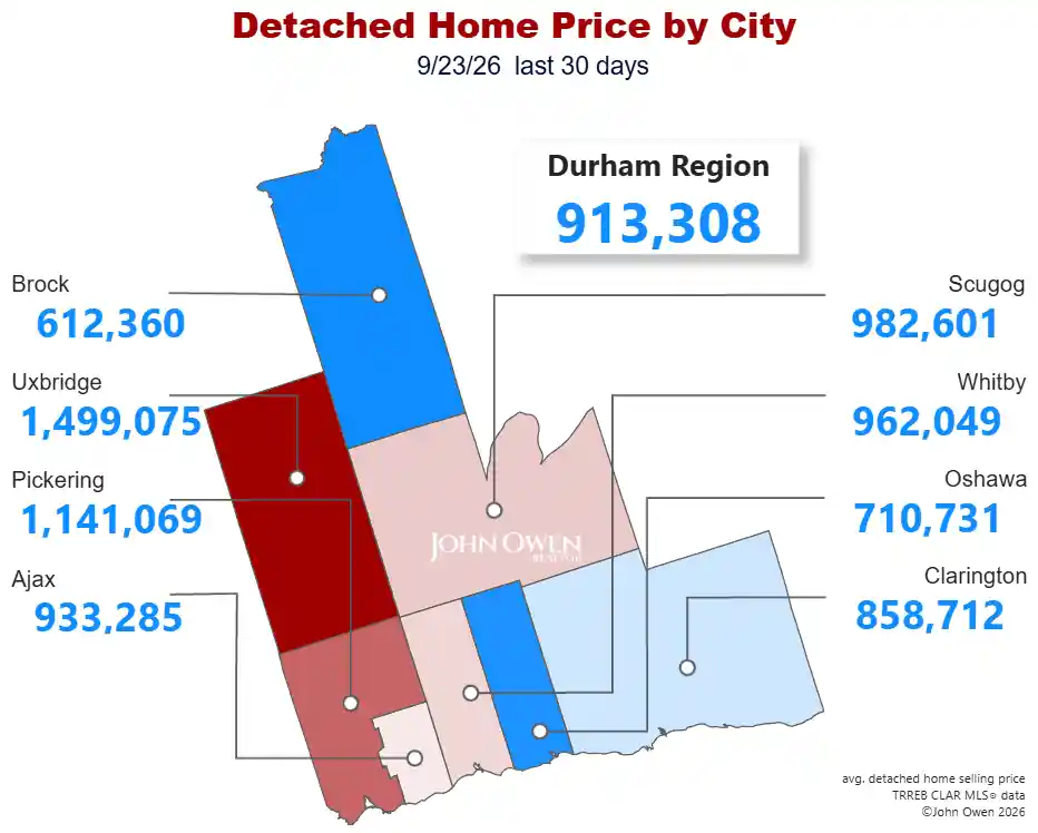 Detached Home Prices Durham Region 2026 map