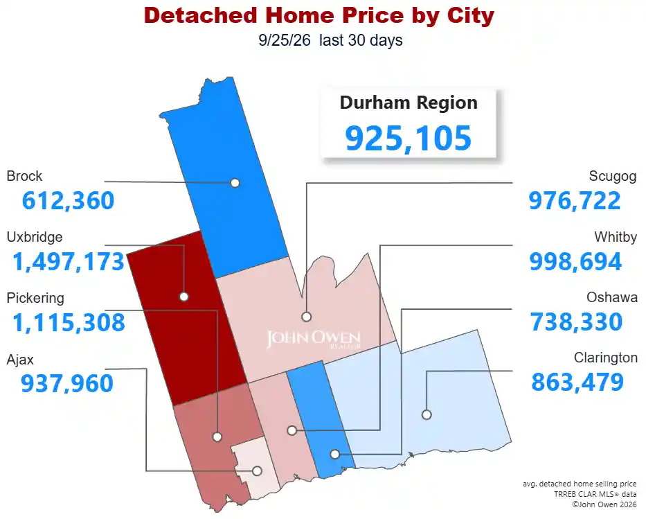Detached Home Prices Durham Region 2026 map