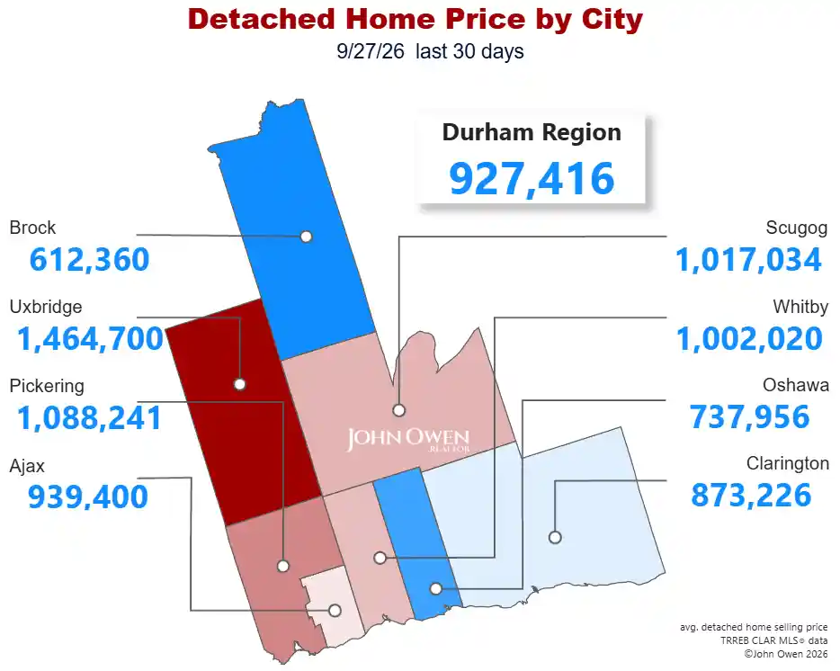 Detached Home Prices Durham Region 2026 map