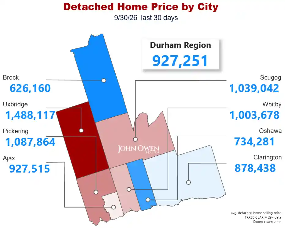 Detached Home Prices Durham Region 2026 map