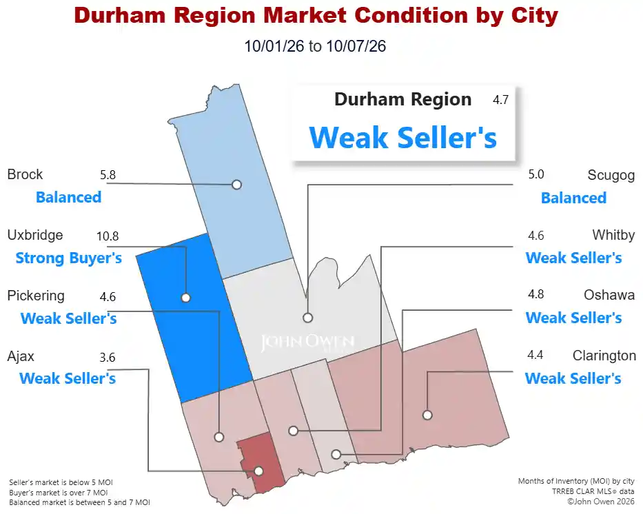 Durham Region Real Estate Market 2026 map