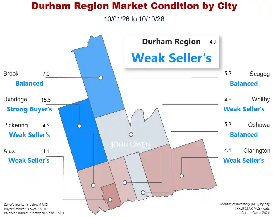 Durham Region Real Estate Market 2026 map
