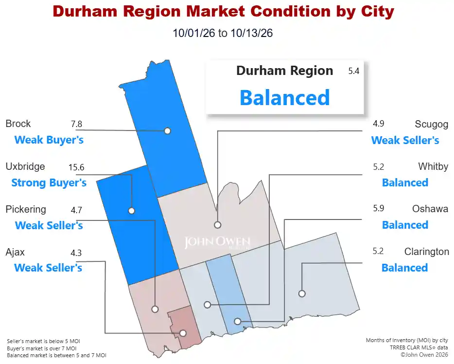 Durham Region Real Estate Market 2026 map