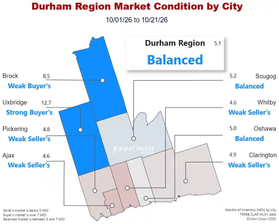 Durham Region Real Estate Market 2026 map