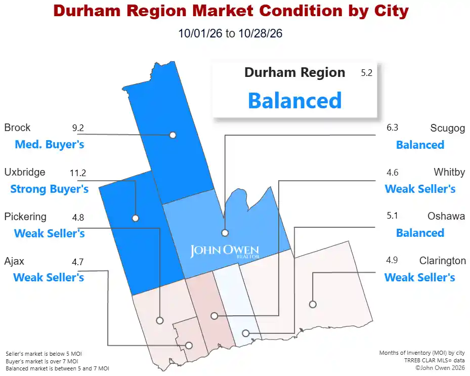 Durham Region Real Estate Market 2026 map