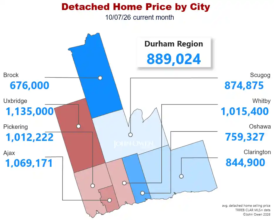 Detached Home Prices Durham Region 2026 map