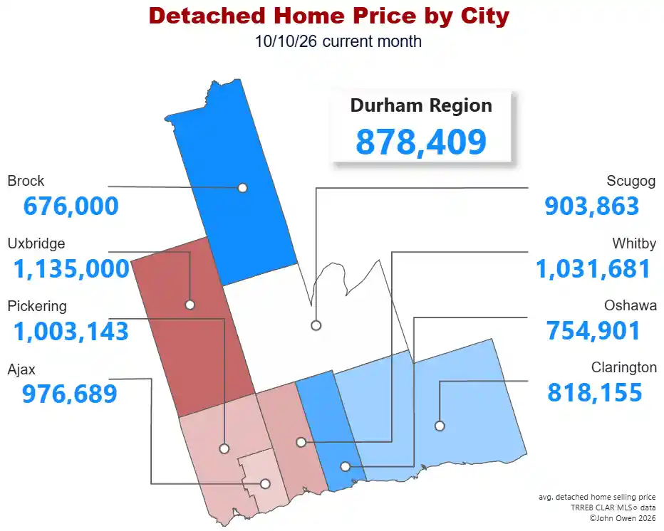 Detached Home Prices Durham Region 2026 map