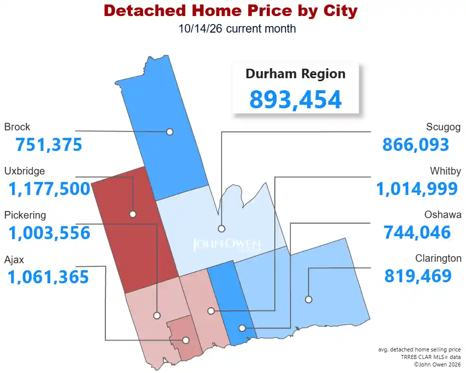 Detached Home Prices Durham Region 2026 map